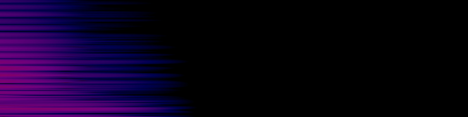 spektrogram