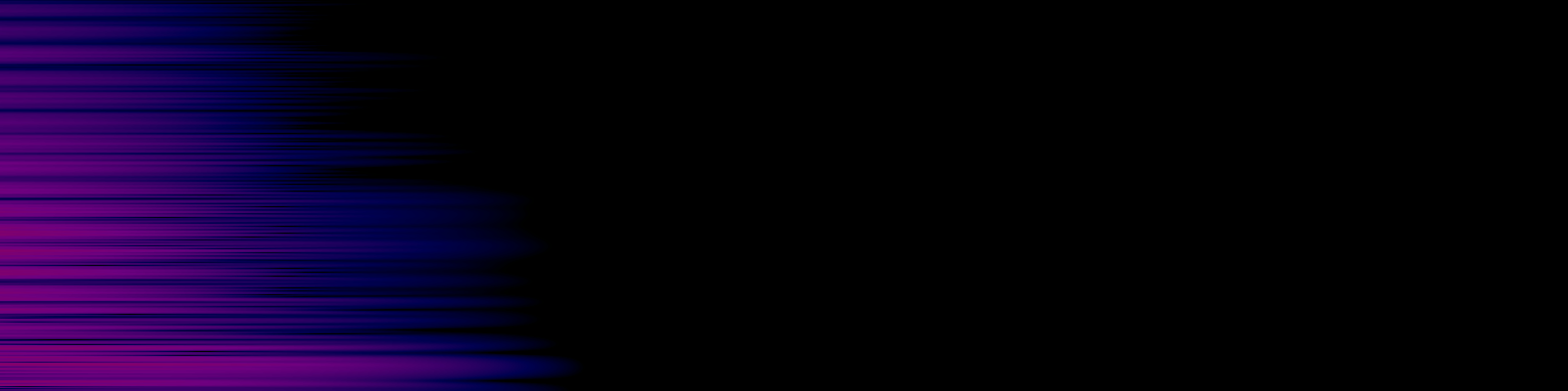 spektrogram