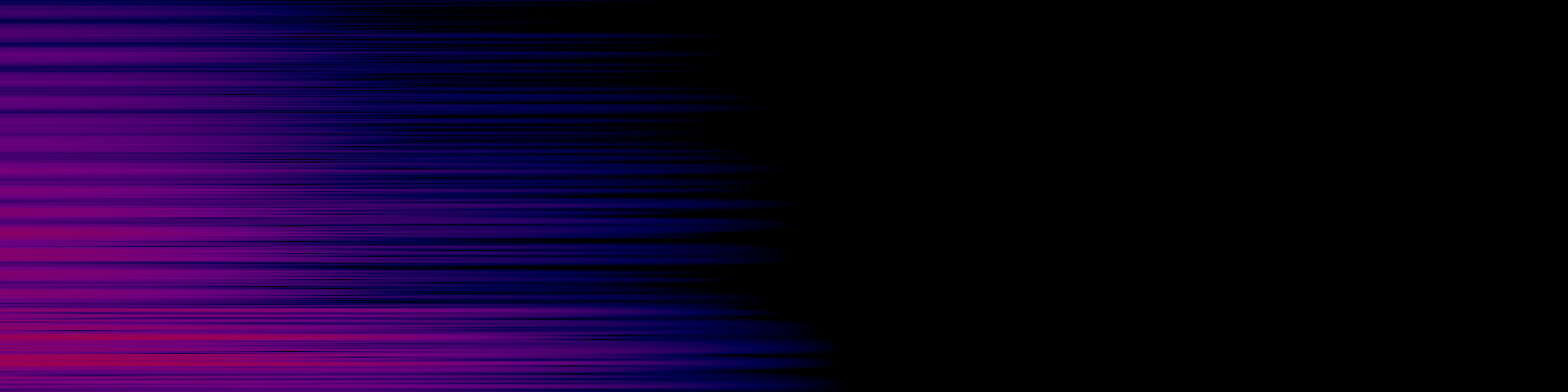 spektrogram