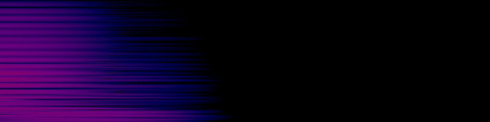 spektrogram