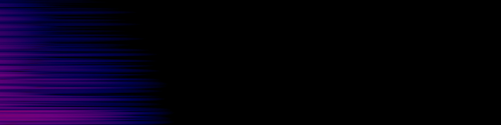 spektrogram