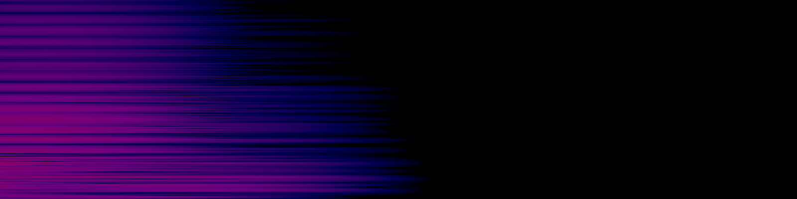 spektrogram