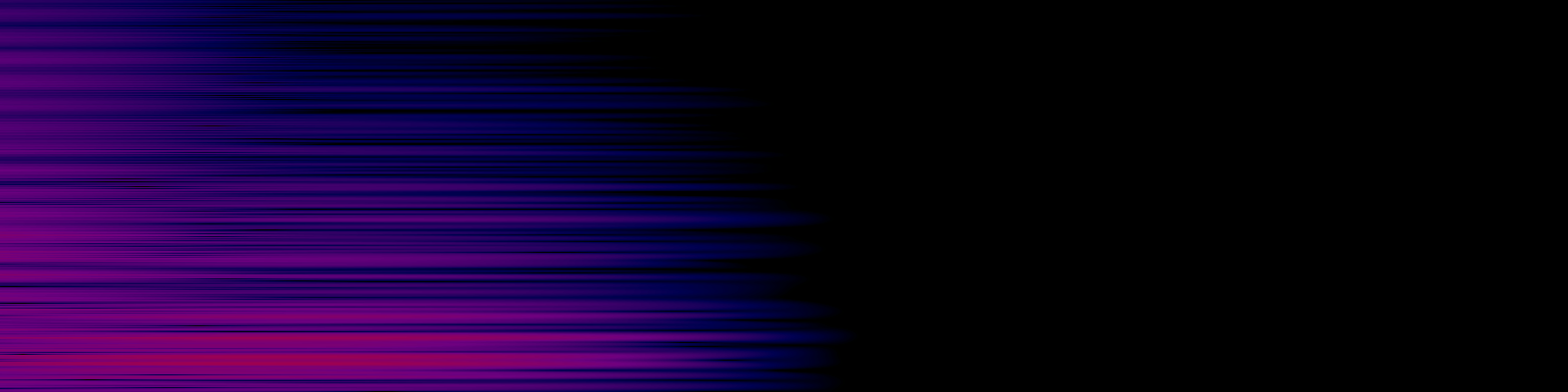 spektrogram