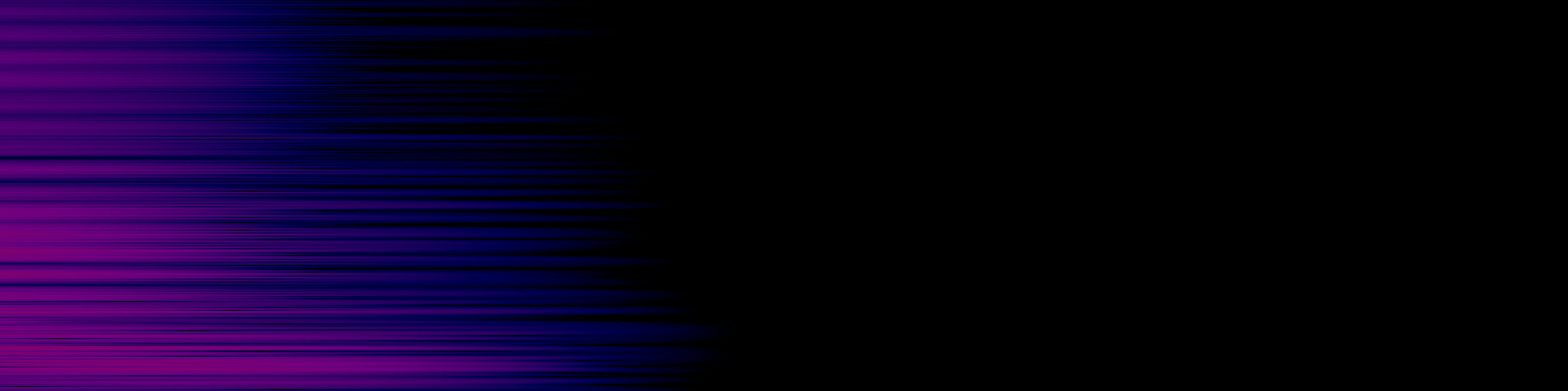 spektrogram