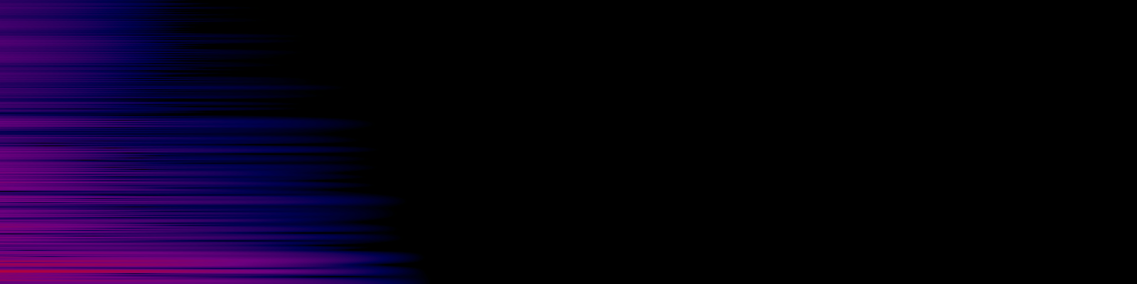 spektrogram