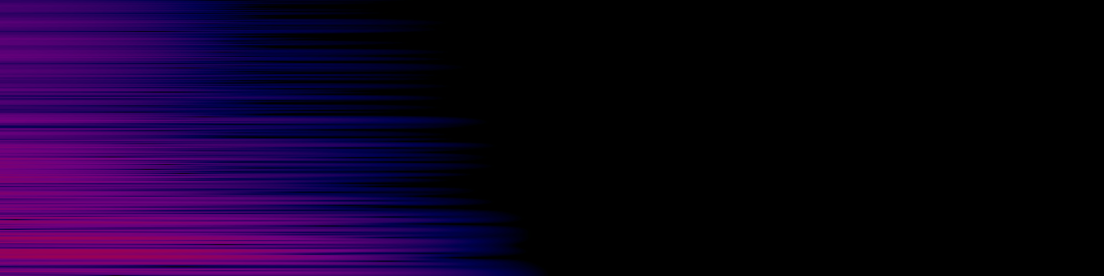 spektrogram