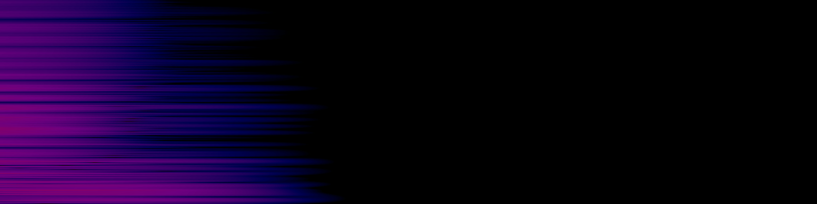 spektrogram