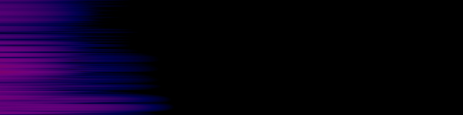 spektrogram