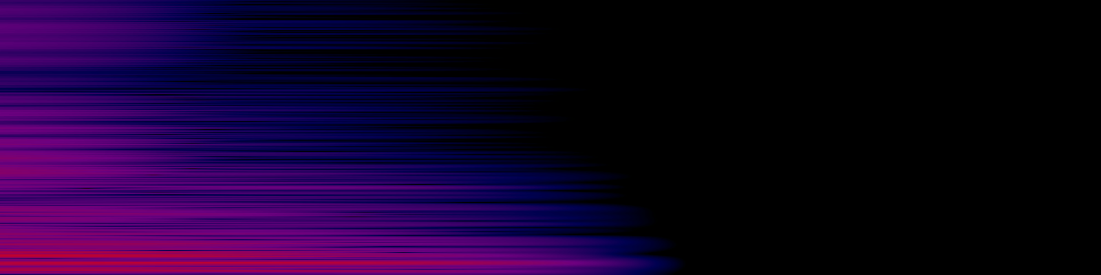 spektrogram