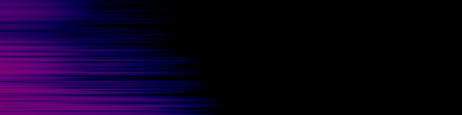 spektrogram
