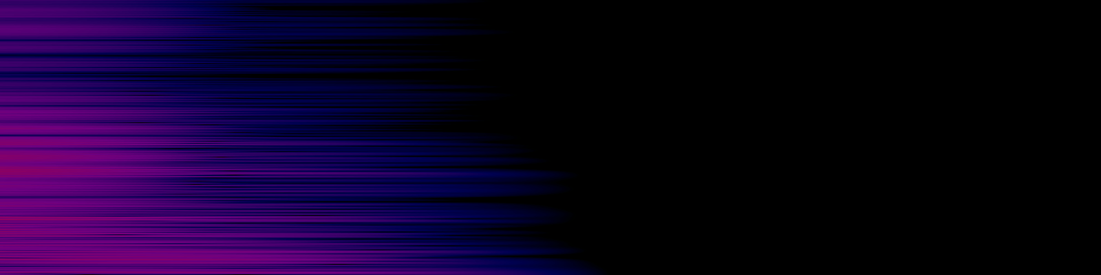 spektrogram