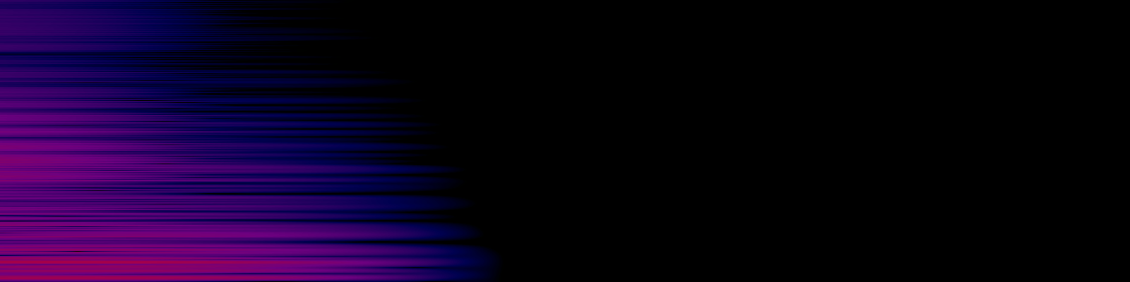 spektrogram