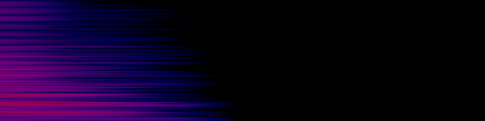 spektrogram