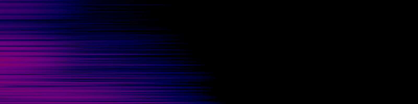 spektrogram