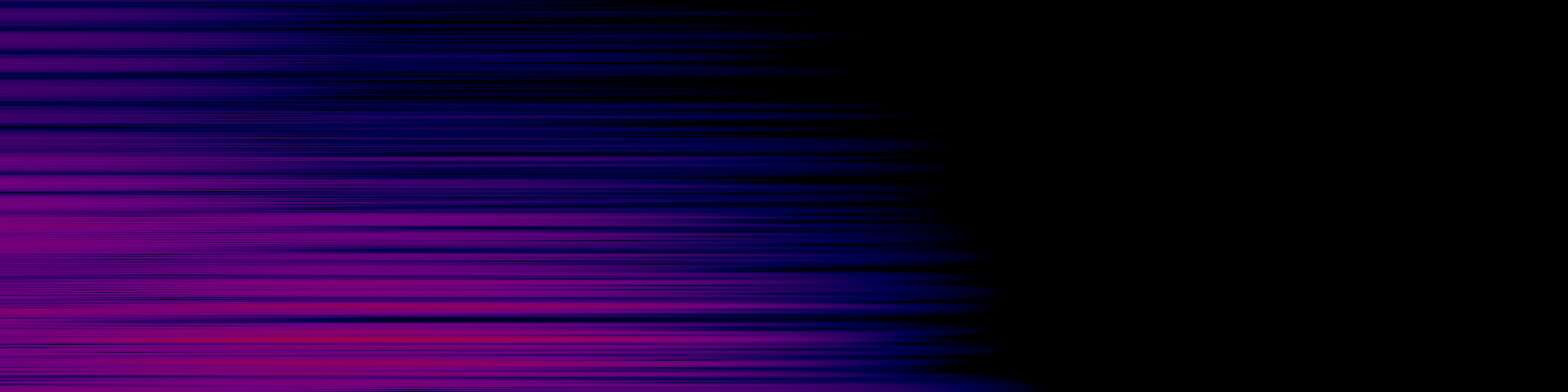 spektrogram