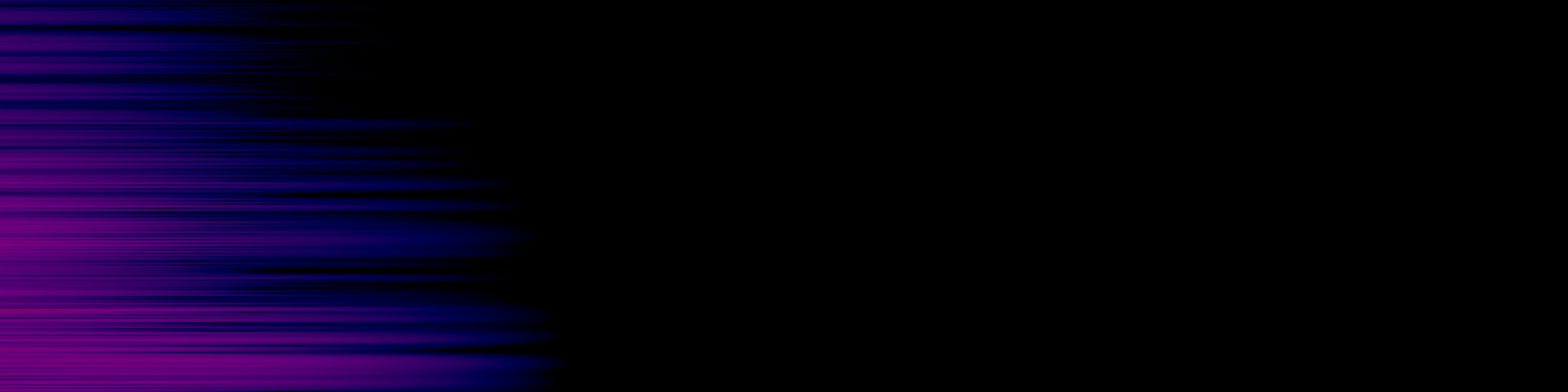 spektrogram