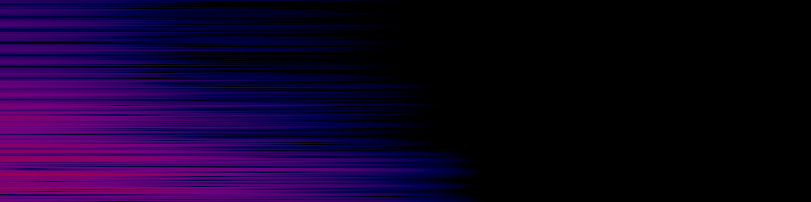 spektrogram
