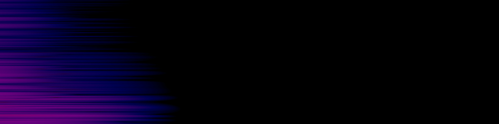 spektrogram