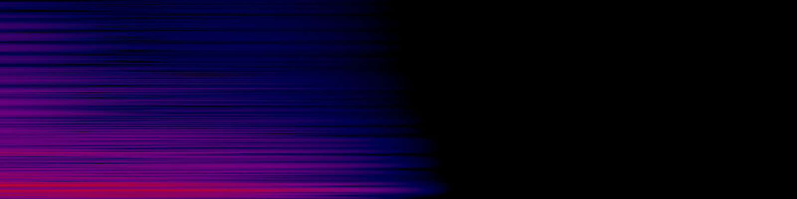 spektrogram