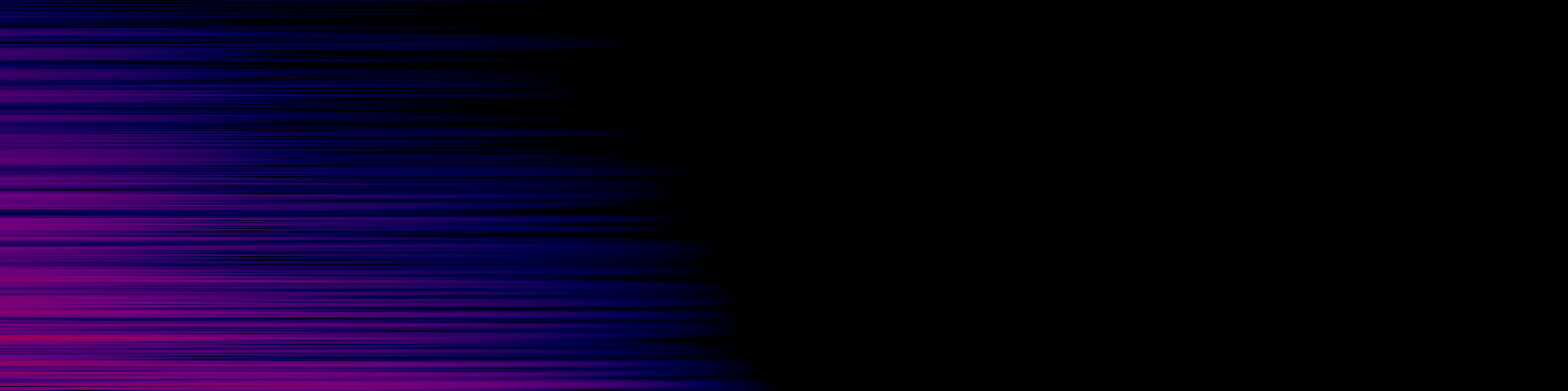 spektrogram