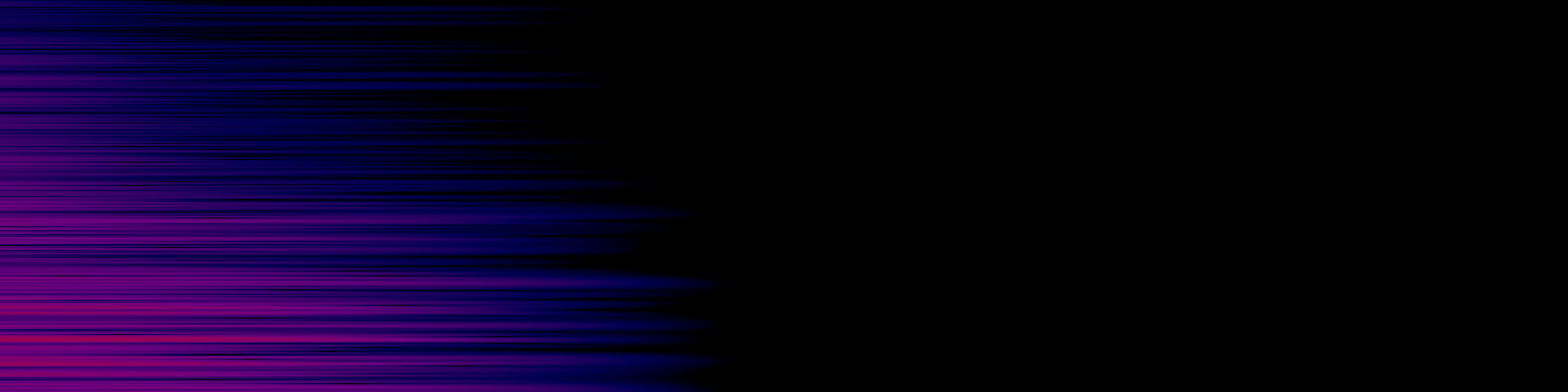 spektrogram