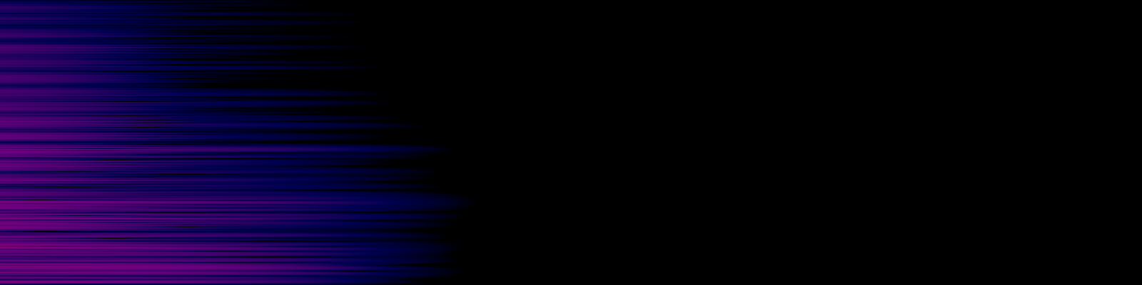 spektrogram