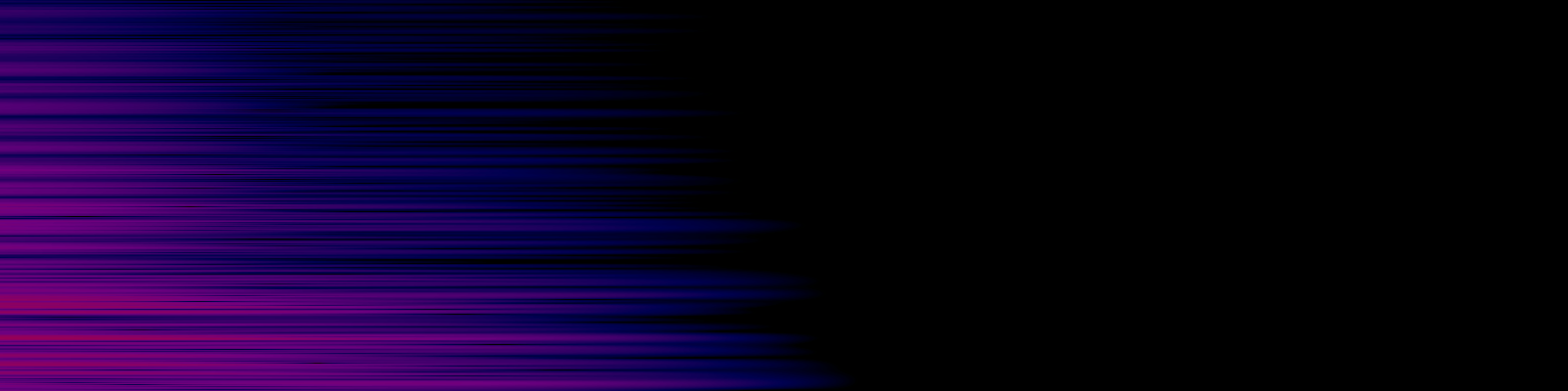 spektrogram