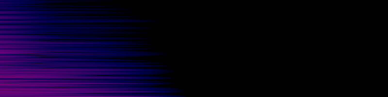 spektrogram