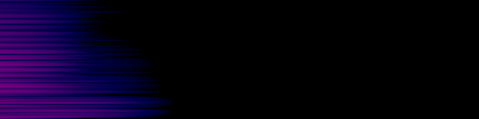 spektrogram