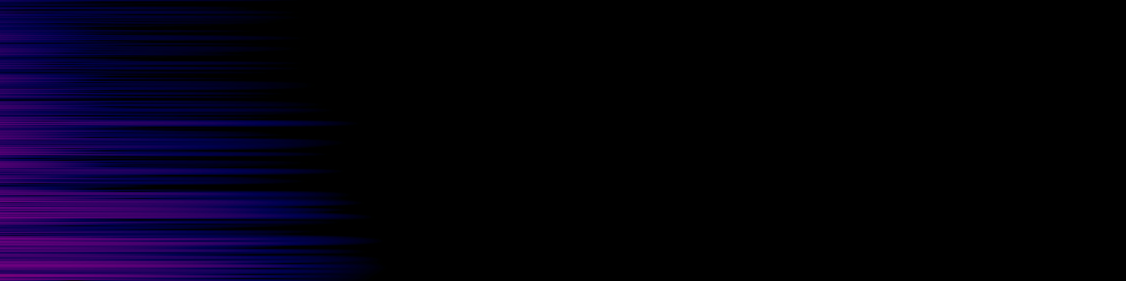spektrogram