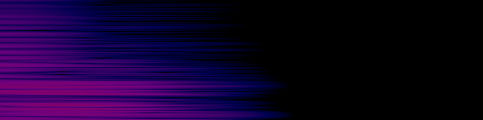 spektrogram