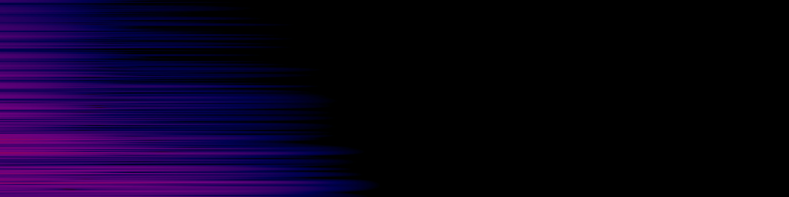spektrogram