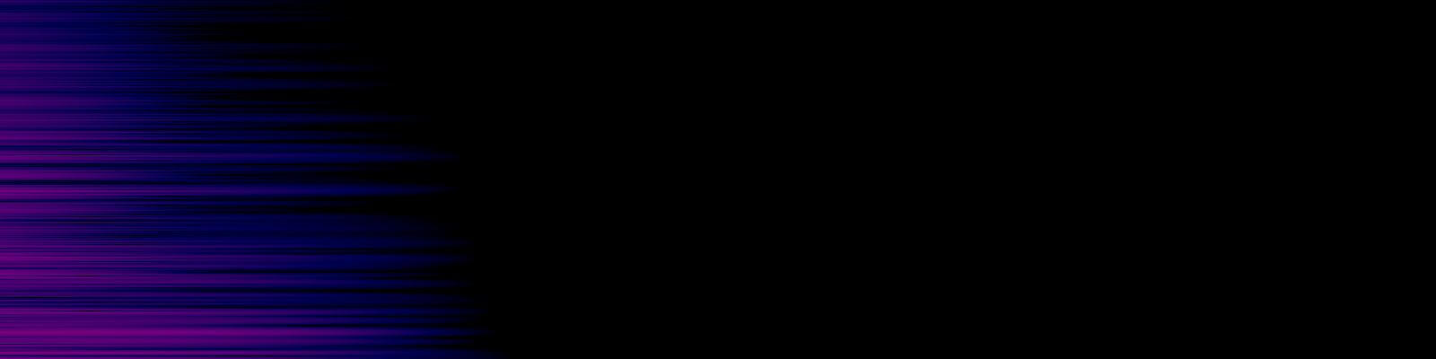 spektrogram
