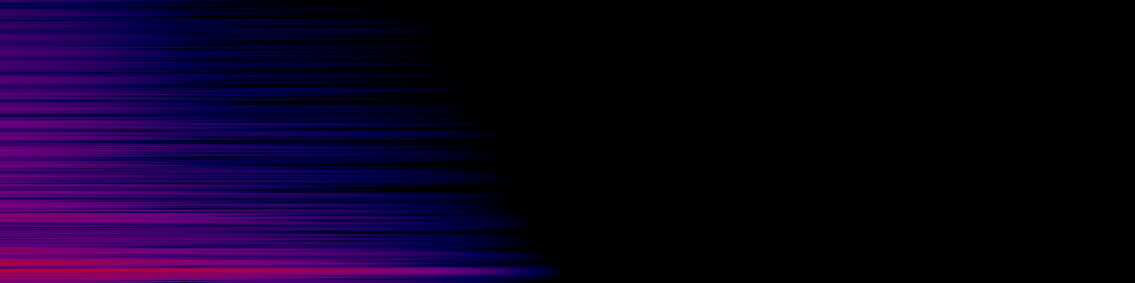 spektrogram