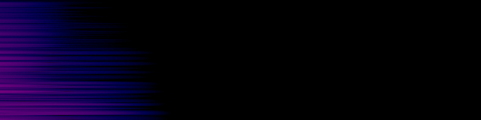 spektrogram
