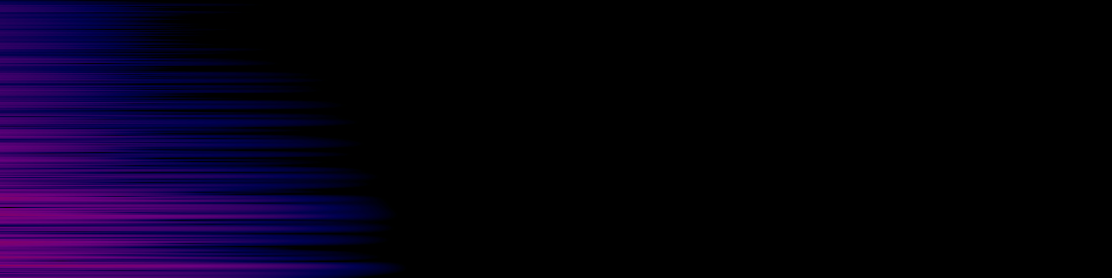 spektrogram