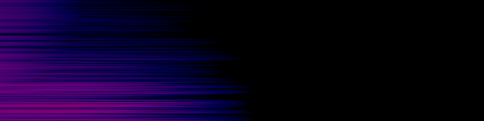spektrogram