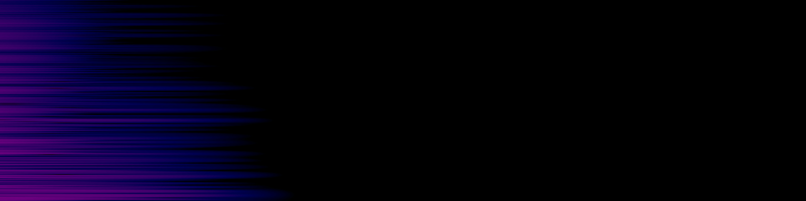 spektrogram