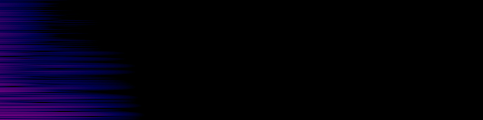 spektrogram