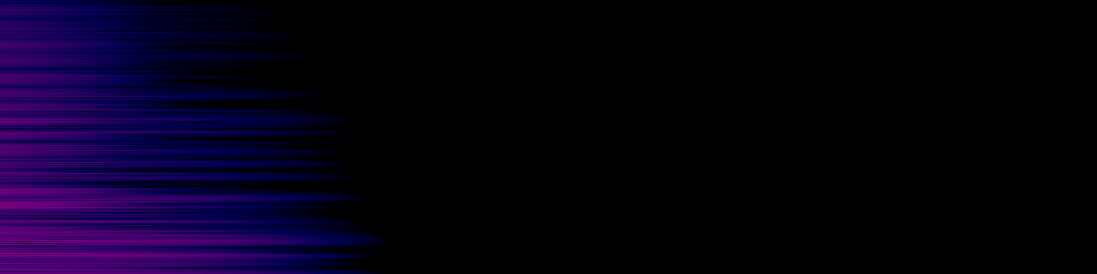 spektrogram