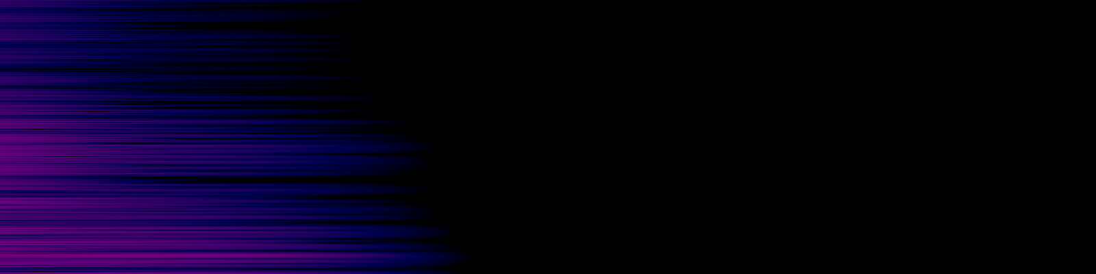 spektrogram