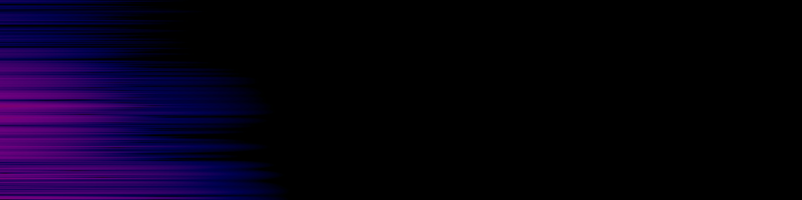 spektrogram