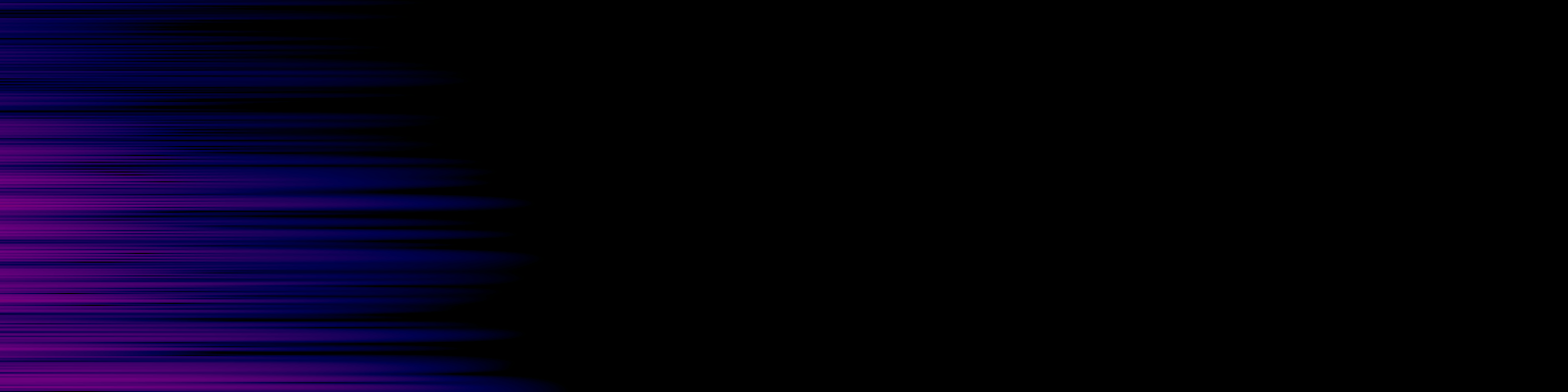 spektrogram