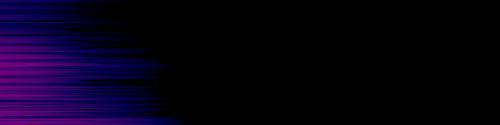 spektrogram