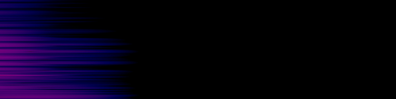 spektrogram