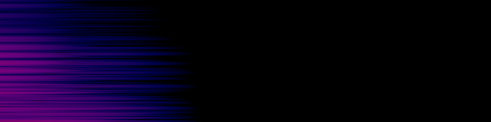 spektrogram
