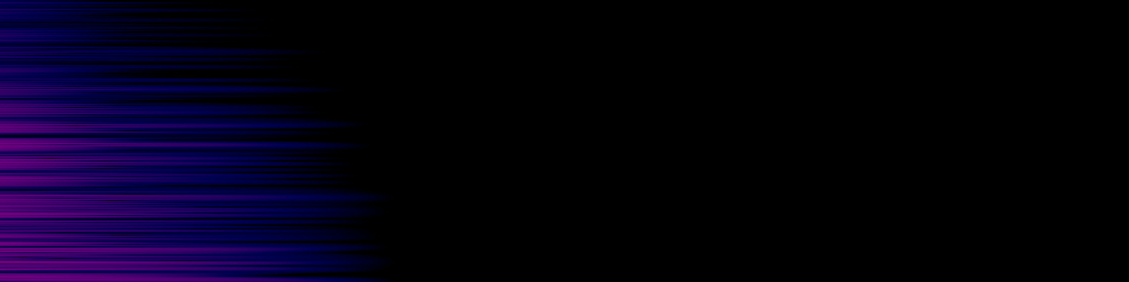 spektrogram