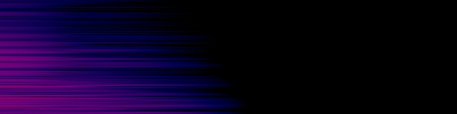 spektrogram