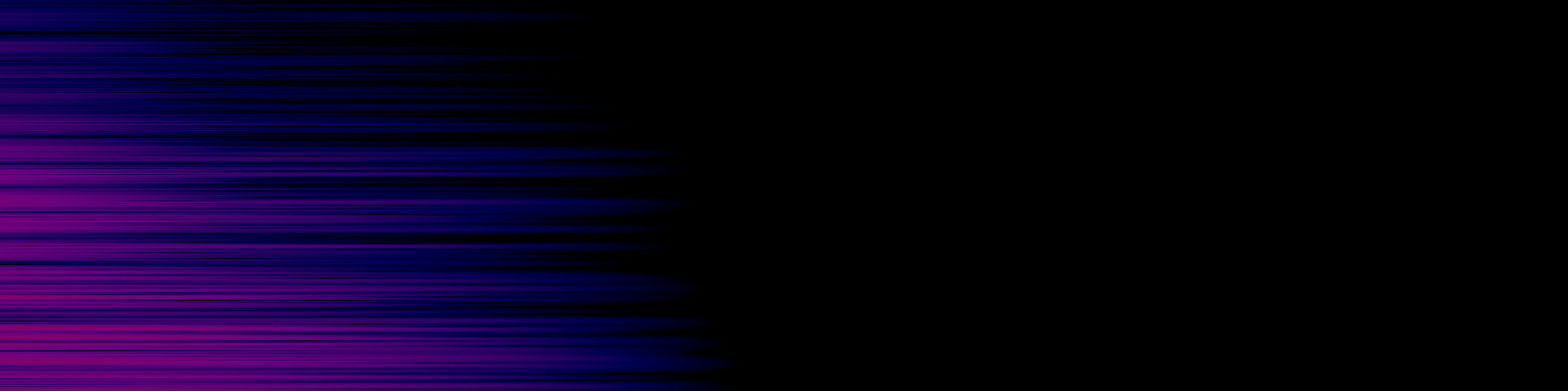 spektrogram