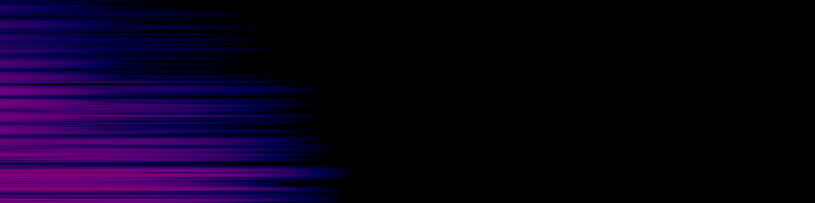 spektrogram